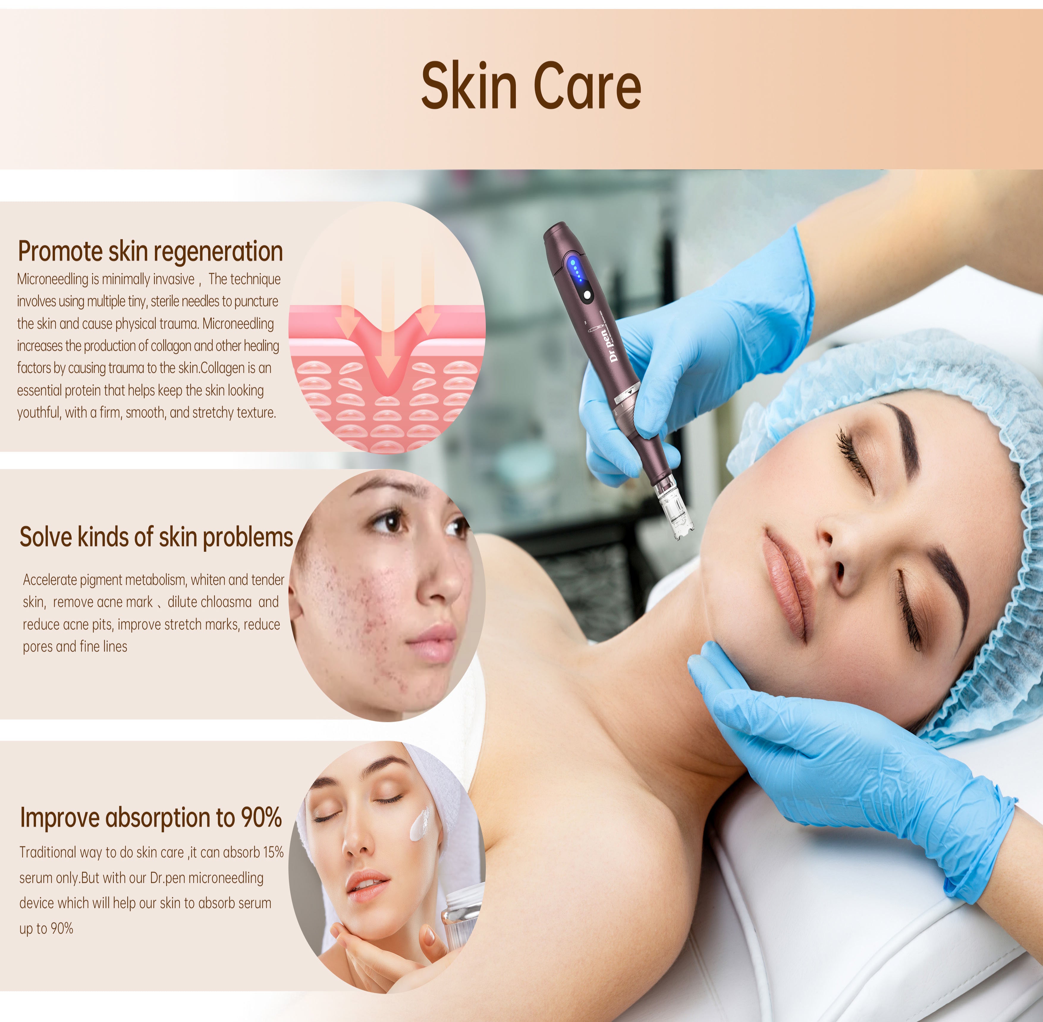 Dr. Pen Ultima A10 Microneedling Pen