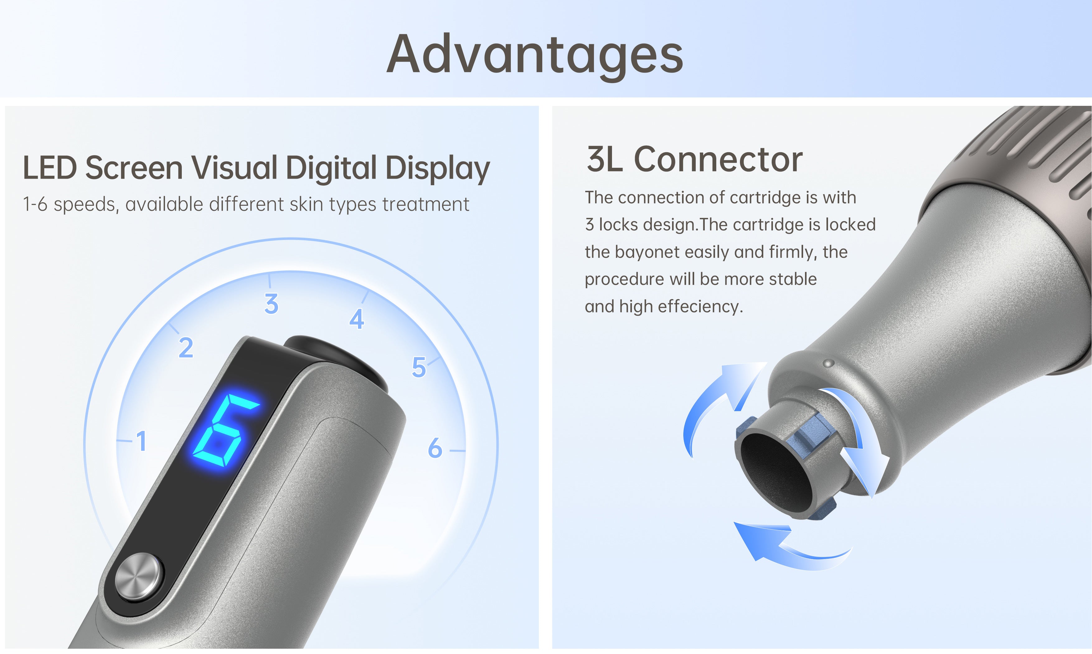 Dr. Pen M8S Microneedling Pen