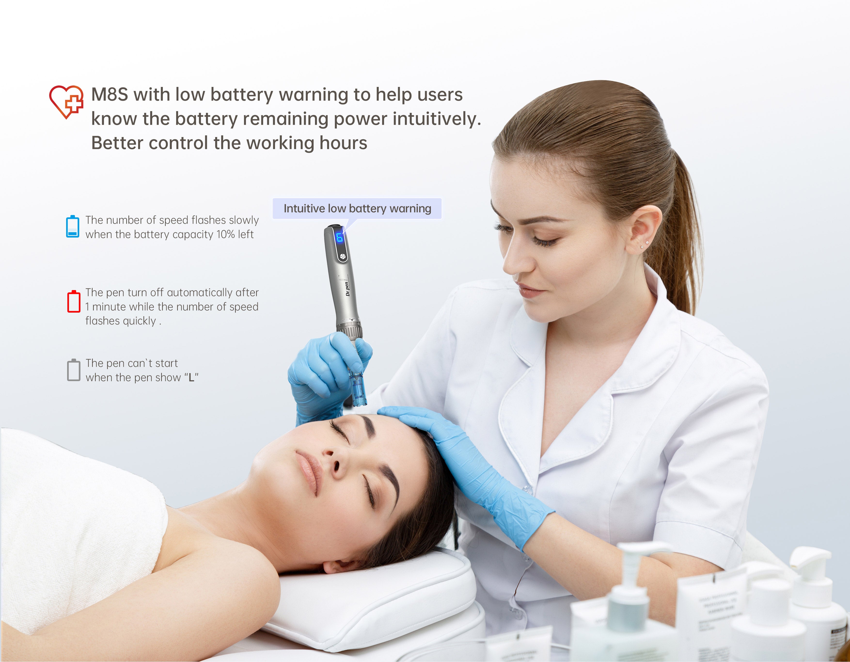 Dr. Pen M8S Microneedling Pen