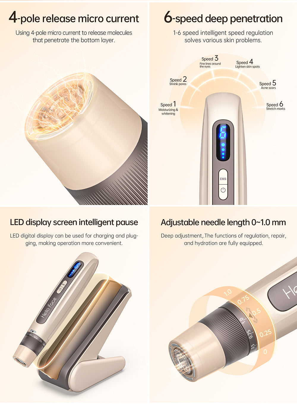 Hydra Pen H5 Microneedling Pen with EMS
